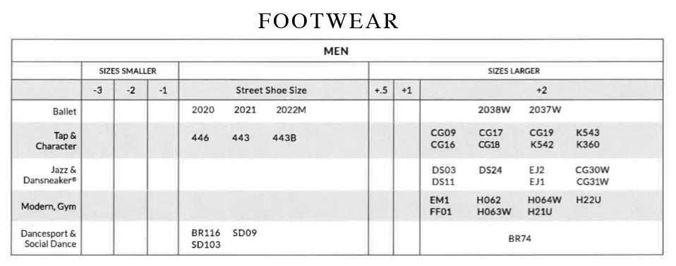 Zapatillas de Baile Canvas Dansneaker - Adulto