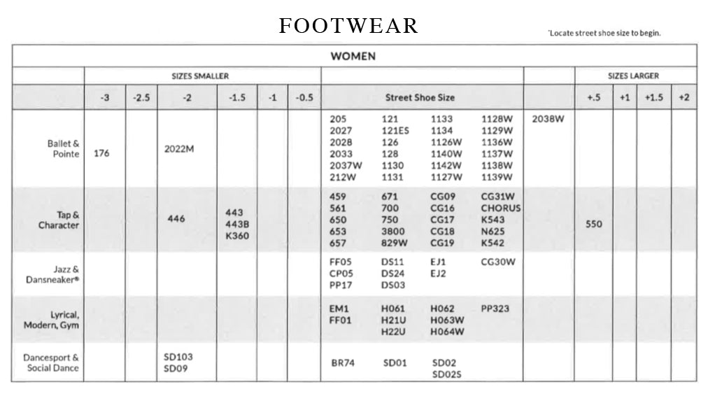 Zapatillas de Baile Canvas Dansneaker - Adulto Tallas Grandes