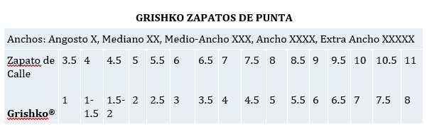 Zapato de Punta Grishko Pro Flex - 3X